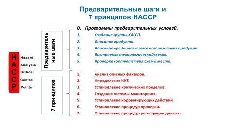 Принципы работы Хассп