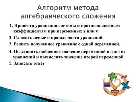 Принципы работы алгебраического метода