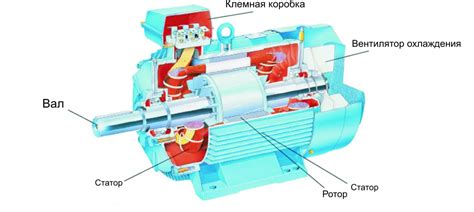 Принципы работы и основные компоненты продольно скользящего затвора