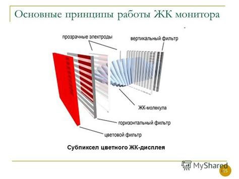 Принципы работы нано эйдж дисплея