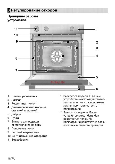 Принципы работы перезапуска устройства