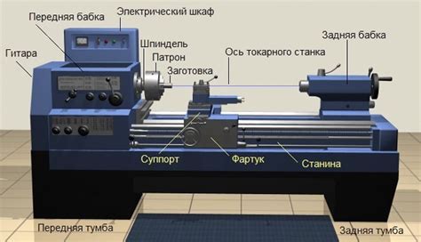 Принципы работы плашки