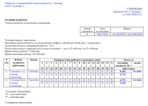 Принципы работы по скользящему графику