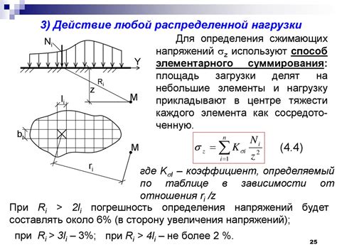 Принципы работы распределенной нагрузки