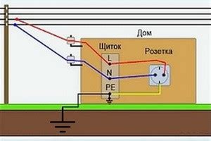 Принципы работы электрической сети на 2 фазах