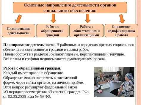 Принципы социального ремонта: основные направления работы