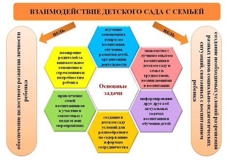 Принципы формирования названия