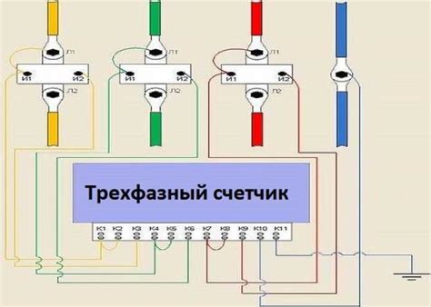 Принцип работы "трех проводов"