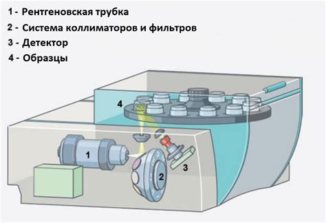 Принцип работы Линканита