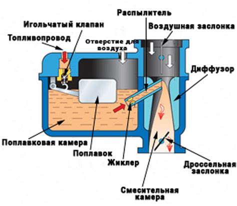 Принцип работы Мактрахера и его функции