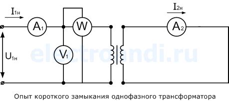 Принцип работы замыкания питания