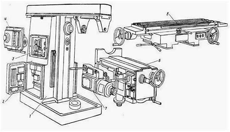 Принцип работы консольно-фрезерного