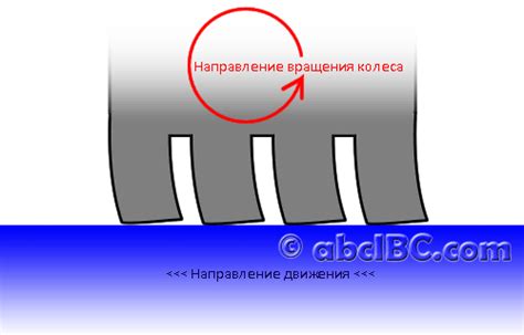 Принцип работы металлонаполненной резины