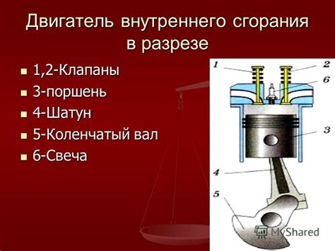 Принцип работы мотора строкера