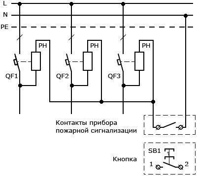 Принцип работы независимого расцепителя