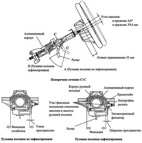 Принцип работы неинтегрированной рулевой колонки