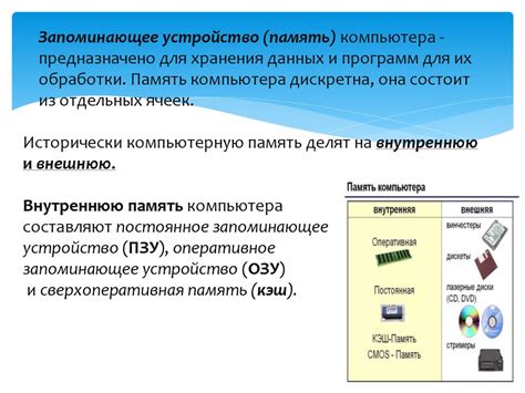 Принцип работы некорневого устройства