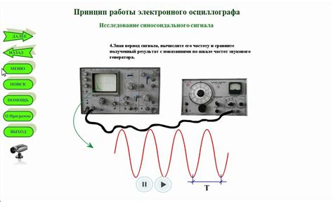 Принцип работы осциллографа