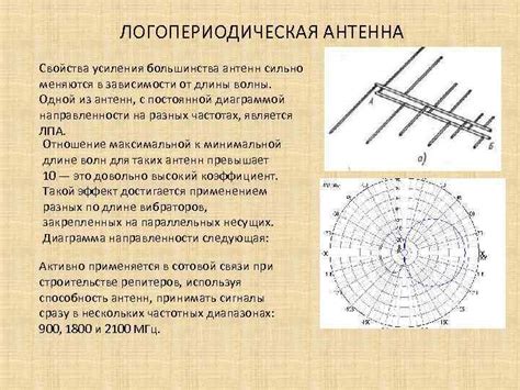 Принцип работы пассивной антенны