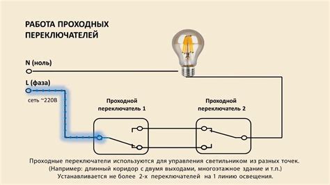 Принцип работы переключателя on off