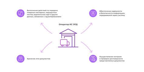 Принцип работы пинга и его основные функции