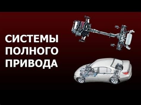 Принцип работы привода Intelligrip