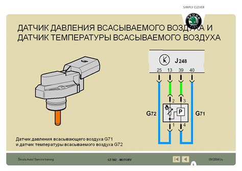 Принцип работы разъема с иглой