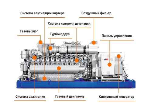 Принцип работы риппера