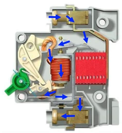Принцип работы трехполюсного автоматического выключателя