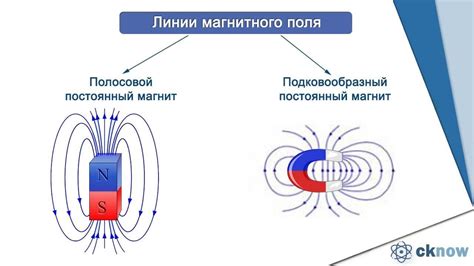 Принцип работы турбо магнита