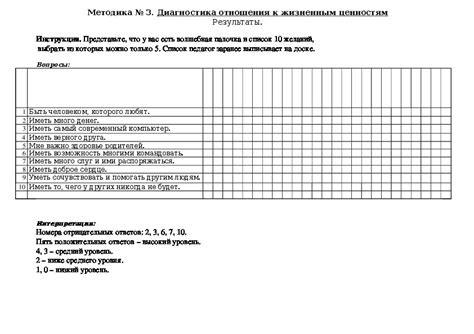 Приоритеты: ключ к простым жизненным ценностям