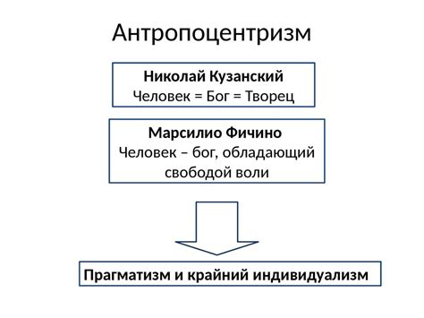 Приоритеты и временные рамки