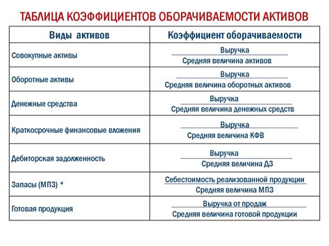 Приостановка деловой активности