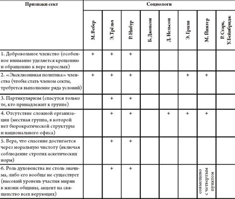 Природные факторы, способствующие образованию озер