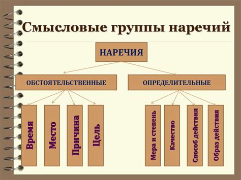 Приставка псевдо: общее определение и смысловые изначальные значения