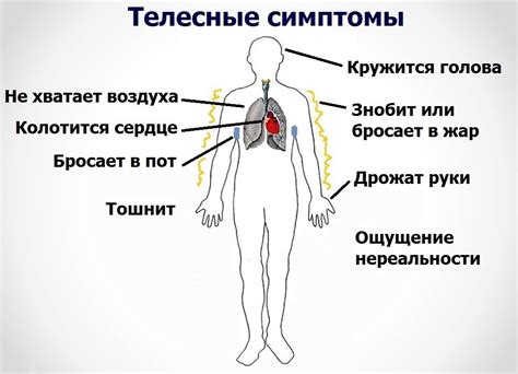 Причины бессонницы: чувство тревожности и страха остановки сердца