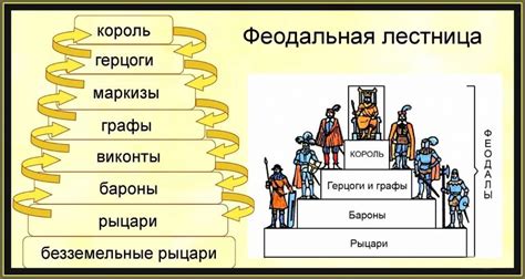 Причины возникновения поправления