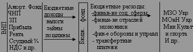 Причины возникновения слабой зоны покрытия