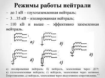 Причины возникновения электрических ударов