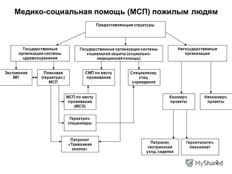 Причины возникновения эфемерных отношений