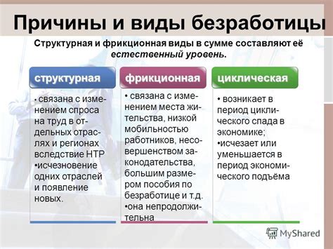 Причины занятости пользователя