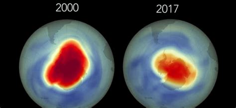 Причины и последствия уменьшения озонового слоя