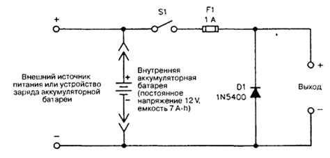 Причины неправильного подключения батареи обратной полярности