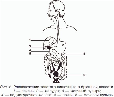 Причины низкой чувствительности