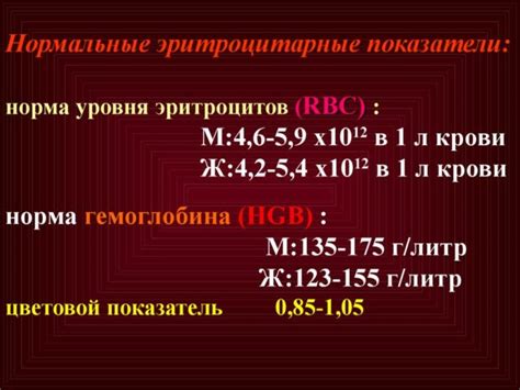 Причины отклонений показателя RBC от нормы