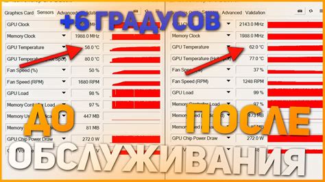 Причины повышения температуры видеокарты