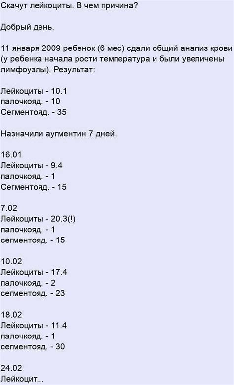 Причины повышенного уровня руминококков