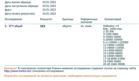 Причины понижения уровня ХГЧ 229 ММЕ/МЛ