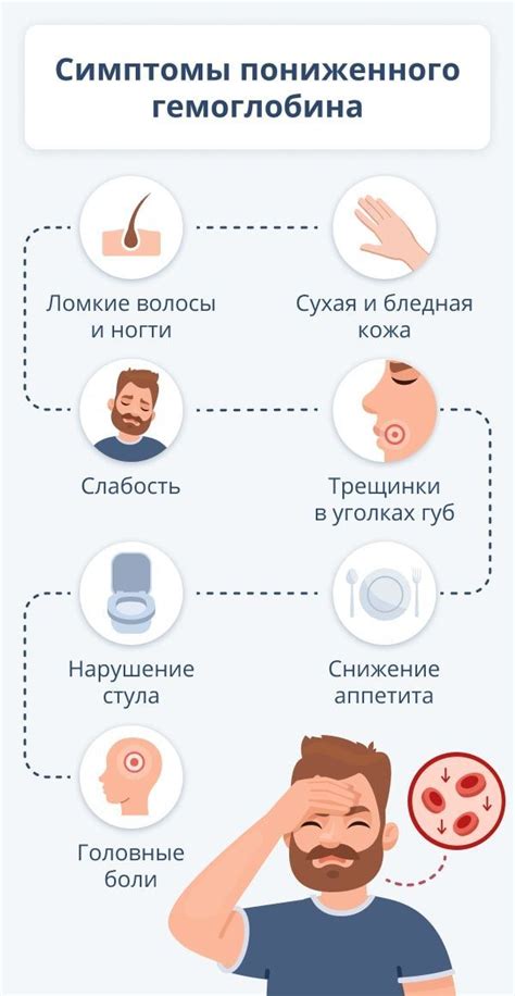 Причины пониженного протромбинового времени у мужчин