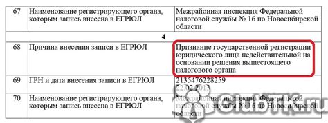 Причины признания регистрации авто недействительной